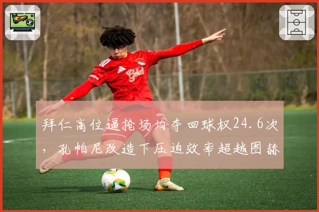 拜仁高位逼抢场均夺回球权24.6次,孔帕尼改造下压迫效率超越图赫尔时期